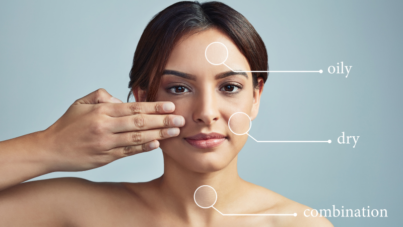 What's my Skin Type? What's my Skin Type?